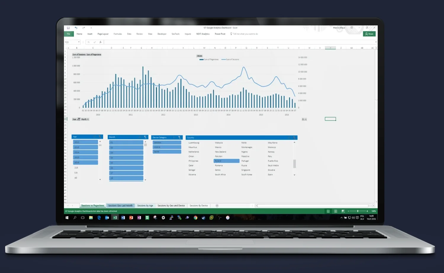 Raport Excel + Google Analytics API – Zastosowanie w praktyce: – Efekt? Mniej domysłów, więcej realnych danych o zaangażowaniu; widok ekranu laptopa z modułem systemu.