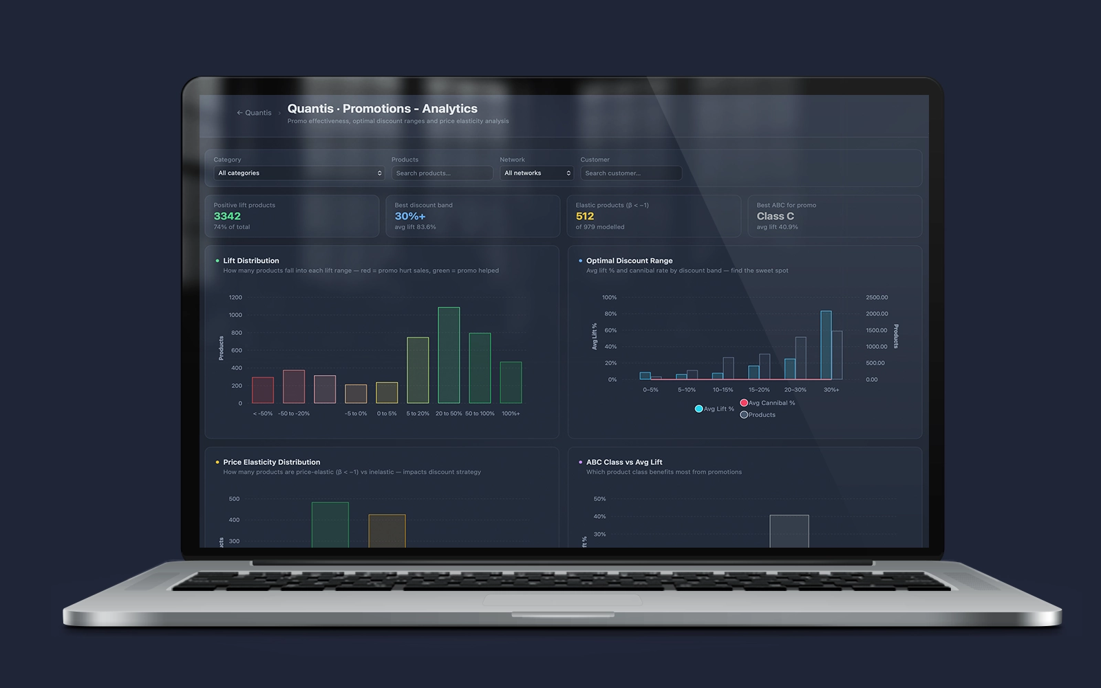 Origami Effect predictive engines dashboard